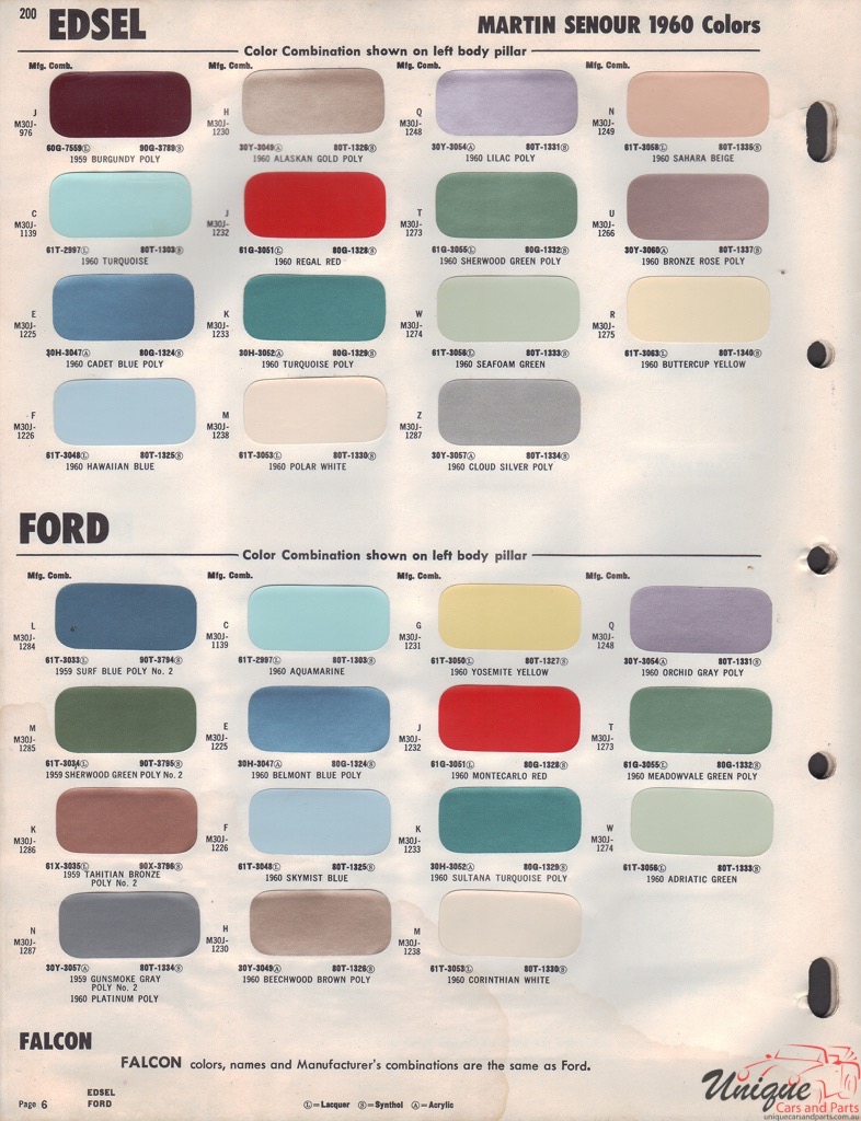 1960 Ford Paint Charts Sherwin-Williams
